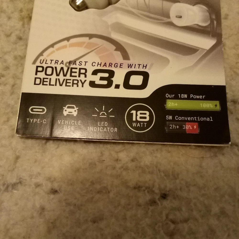 Electric Necessities 10 Watt Type-C PD 3.0 Car Charger Never opened